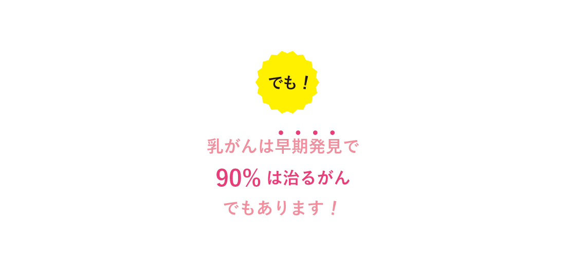 90%は治るがん